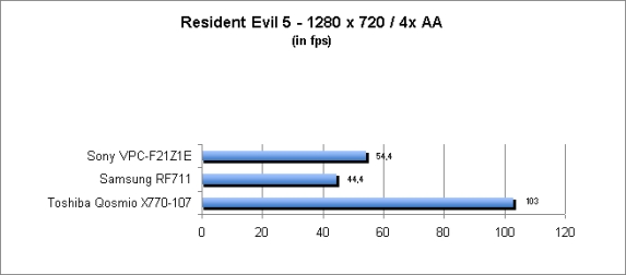 ASUS_G60J_Resident1280_8AA